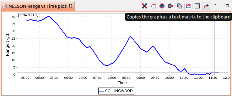 ExportData3