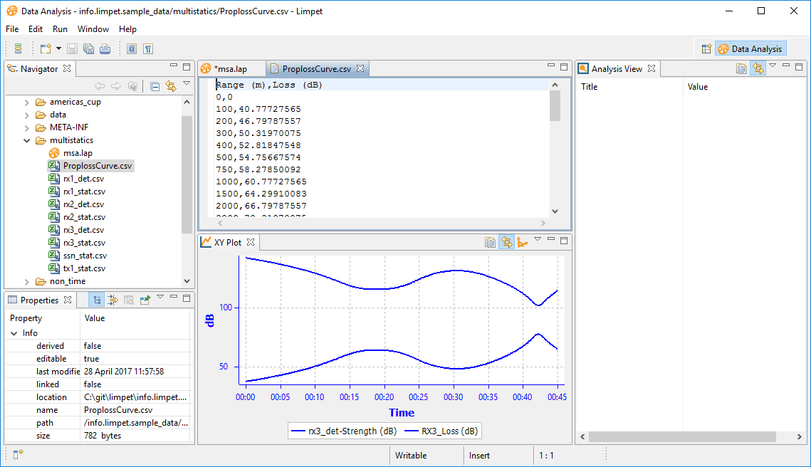 PropLossData