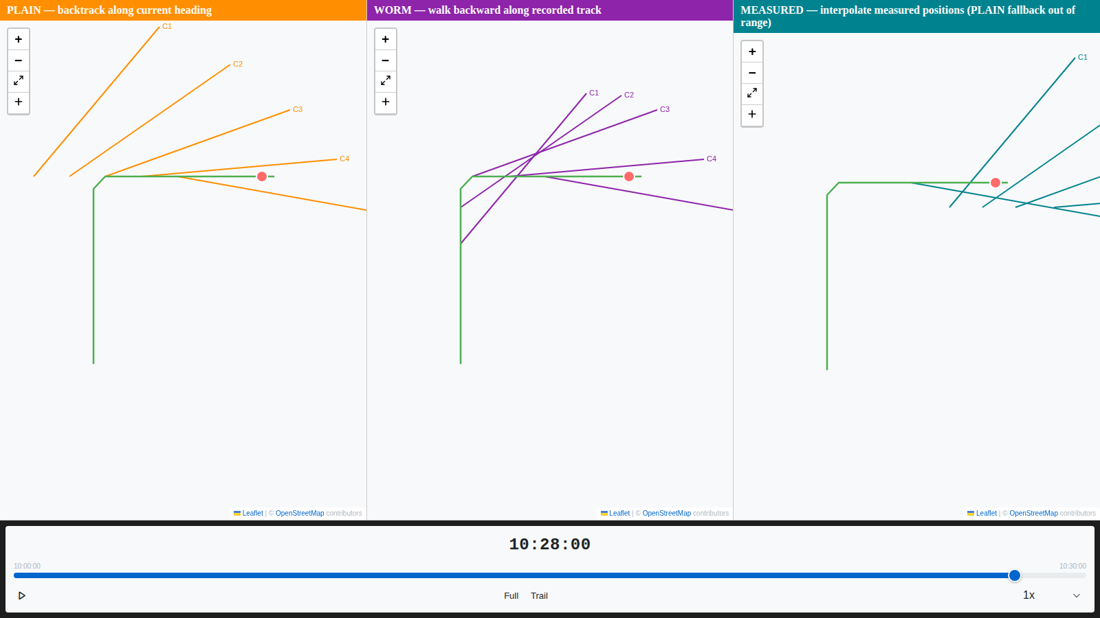 Debrief UI showing three side-by-side map panels of the same vessel track with PLAIN, WORM and MEASURED array-centre modes: PLAIN shows bearing cuts fanning from the current heading, WORM shows bearings originating along the pre-turn leg of the track, MEASURED shows bearings anchored at the instrumented sensor positions