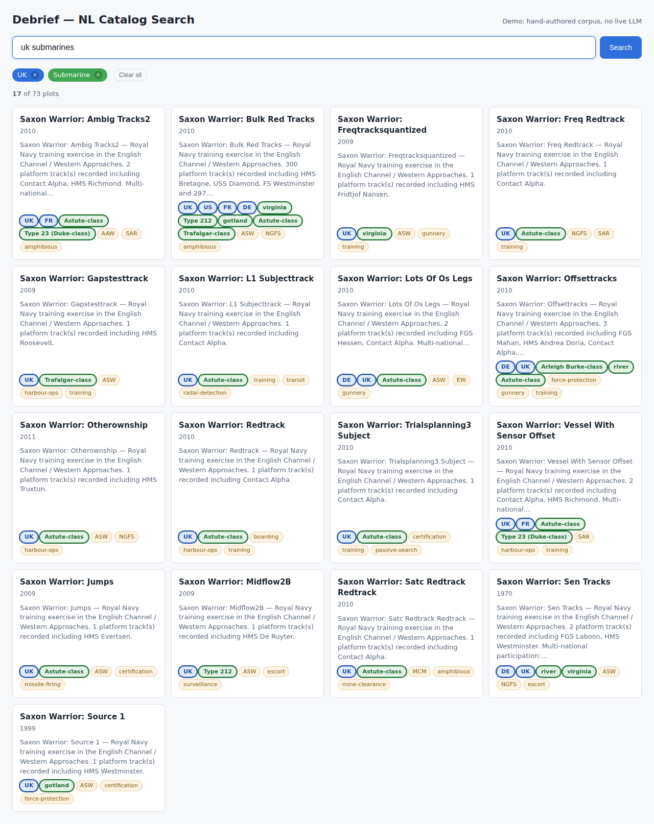 Chips visible after "uk submarines", count reads "2 of 73 plots", card grid shows matching plots