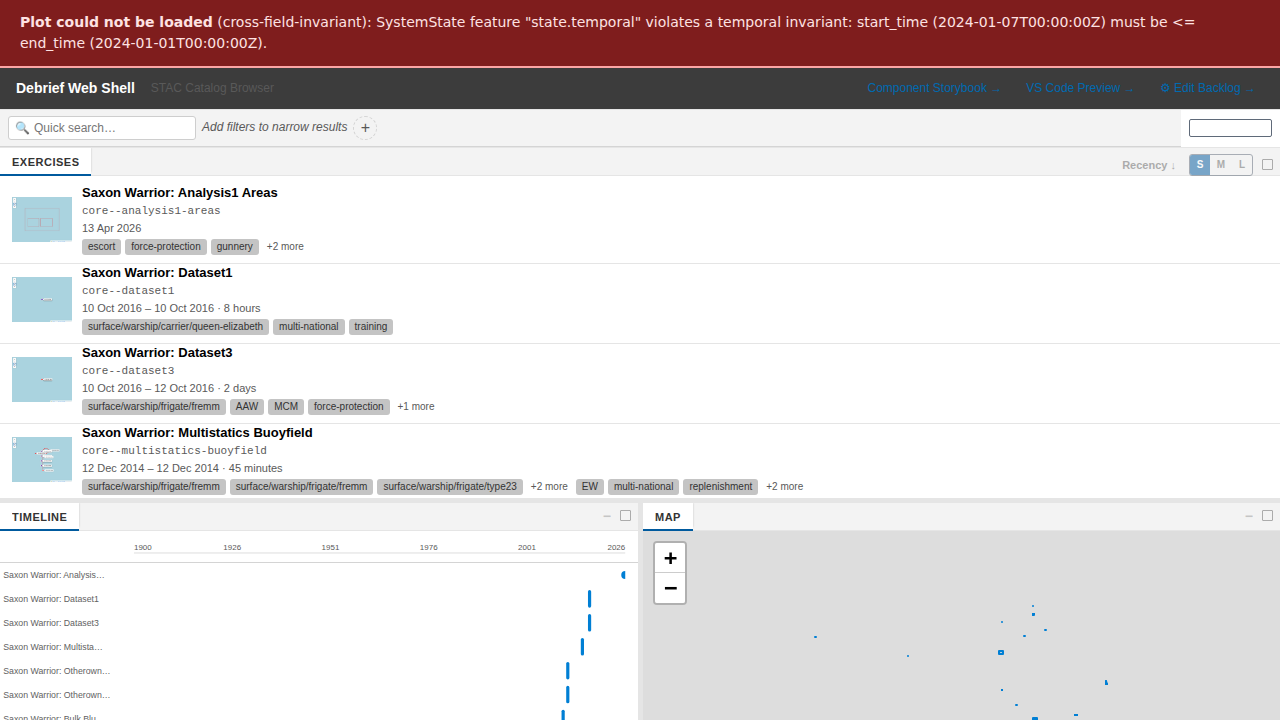 Red error banner reading: Plot could not be loaded (cross-field-invariant), the SystemState feature state.temporal violates a temporal invariant because start_time must be less than or equal to end_time. The plot did not open and the catalog is still shown behind it.