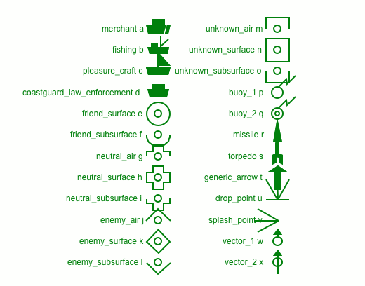 new feature: svg symbols