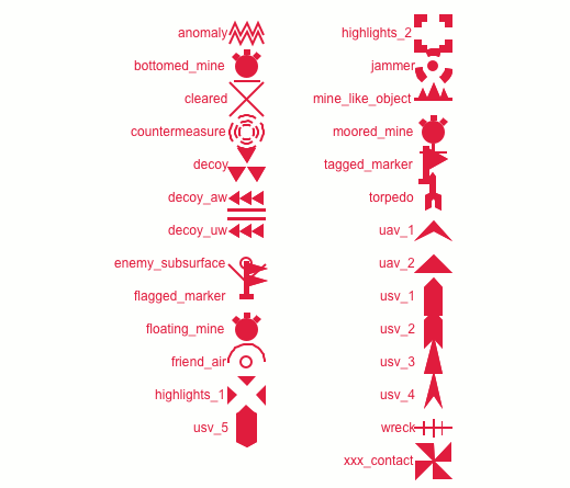 New Feature: SVG Symbols