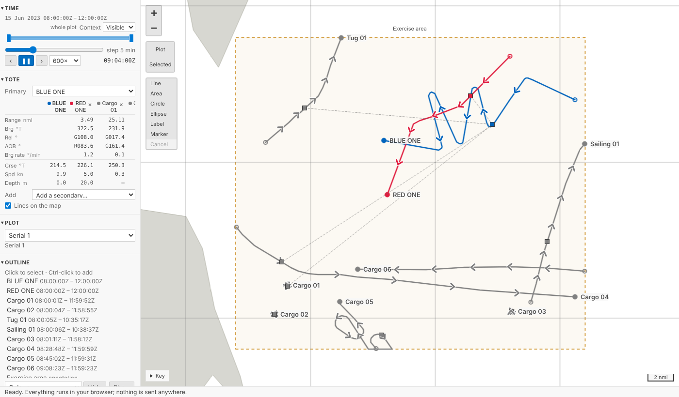 The playground playing at 600×: the Tote's ranges and bearings changing as the squares move along the tracks, a thin dashed line on the map from BLUE ONE to each secondary that has a position