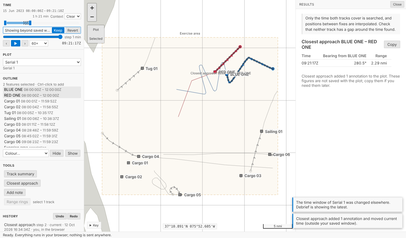 After Closest approach, in the playground: the window widened to 09:21:18Z, the widened part of the bar hatched, and a note saying Showing beyond saved window, with Keep and Revert