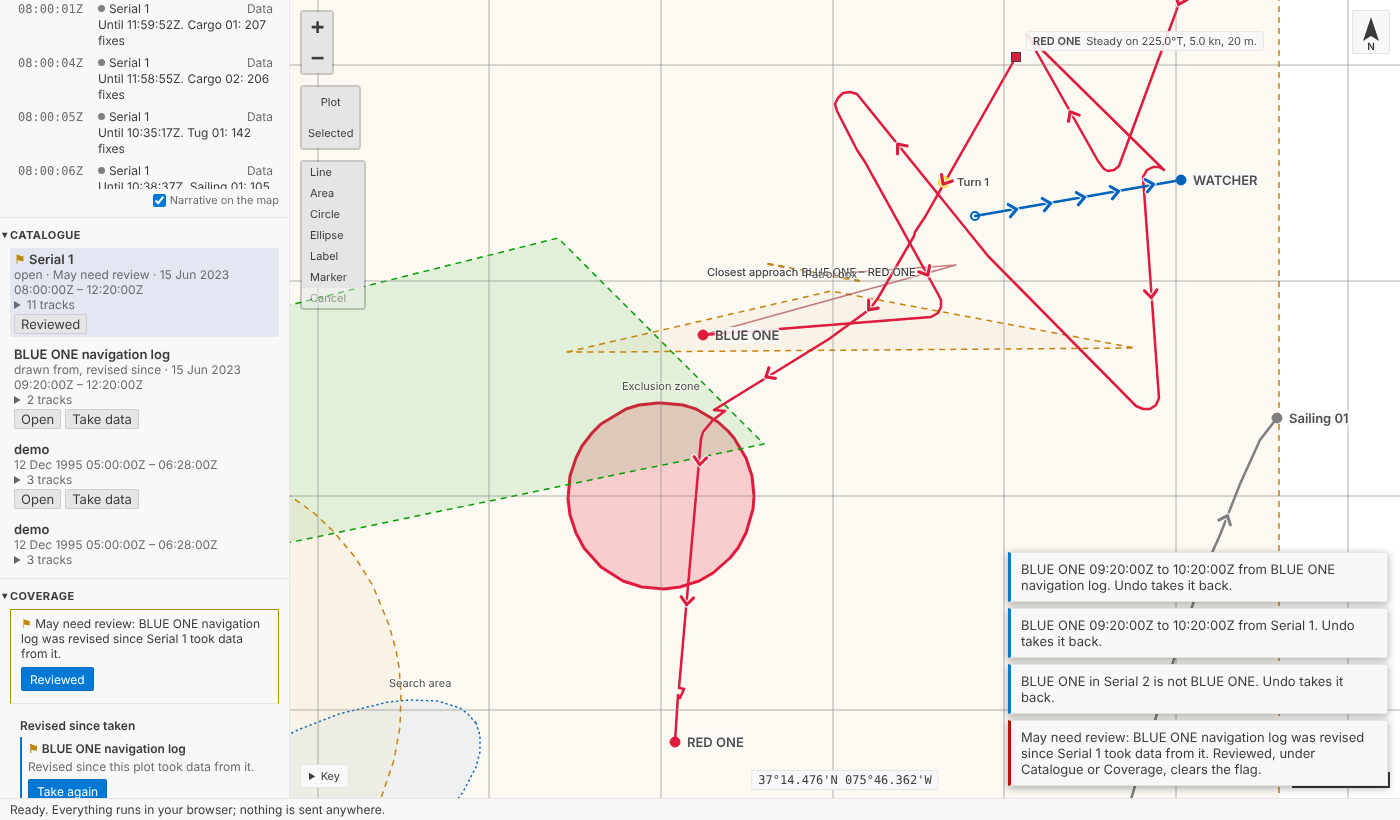 Catalogue and Coverage: Serial 1 flagged May need review with Reviewed; Coverage says May need review: BLUE ONE navigation log was revised since Serial 1 took data from it, with Reviewed, and lists the log under Revised since taken with Take again